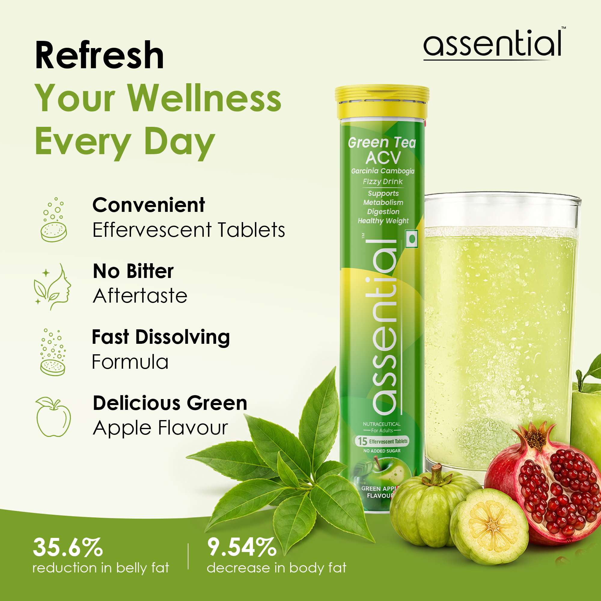 Green Tea ACV
