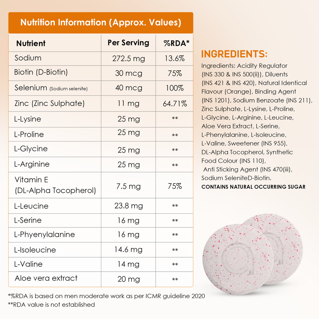 Biotin Hair Booster