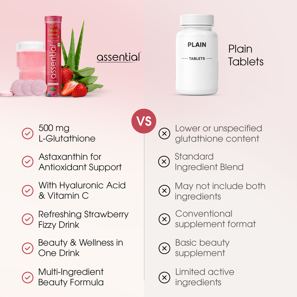 Go Gluta Glow