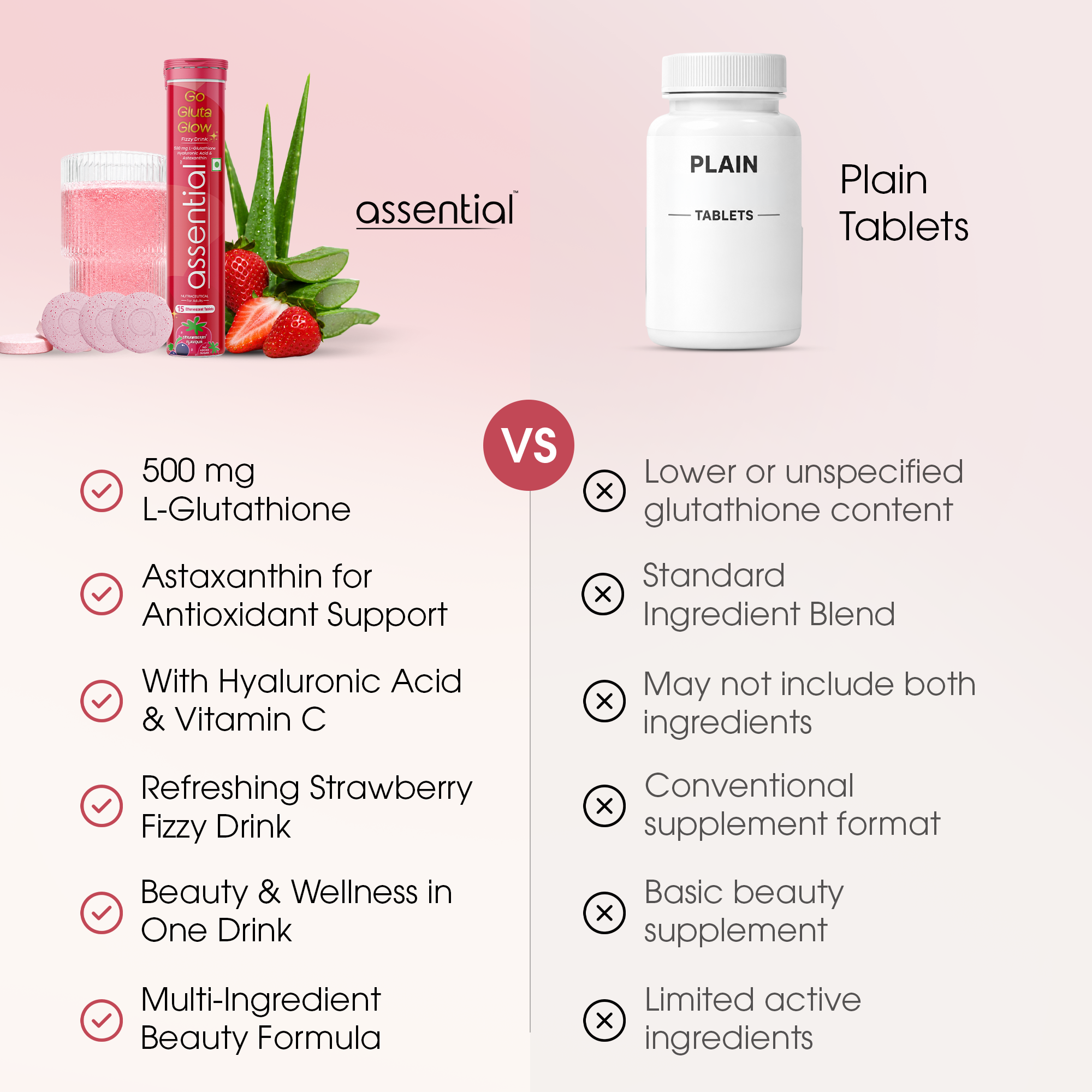 Go Gluta Glow
