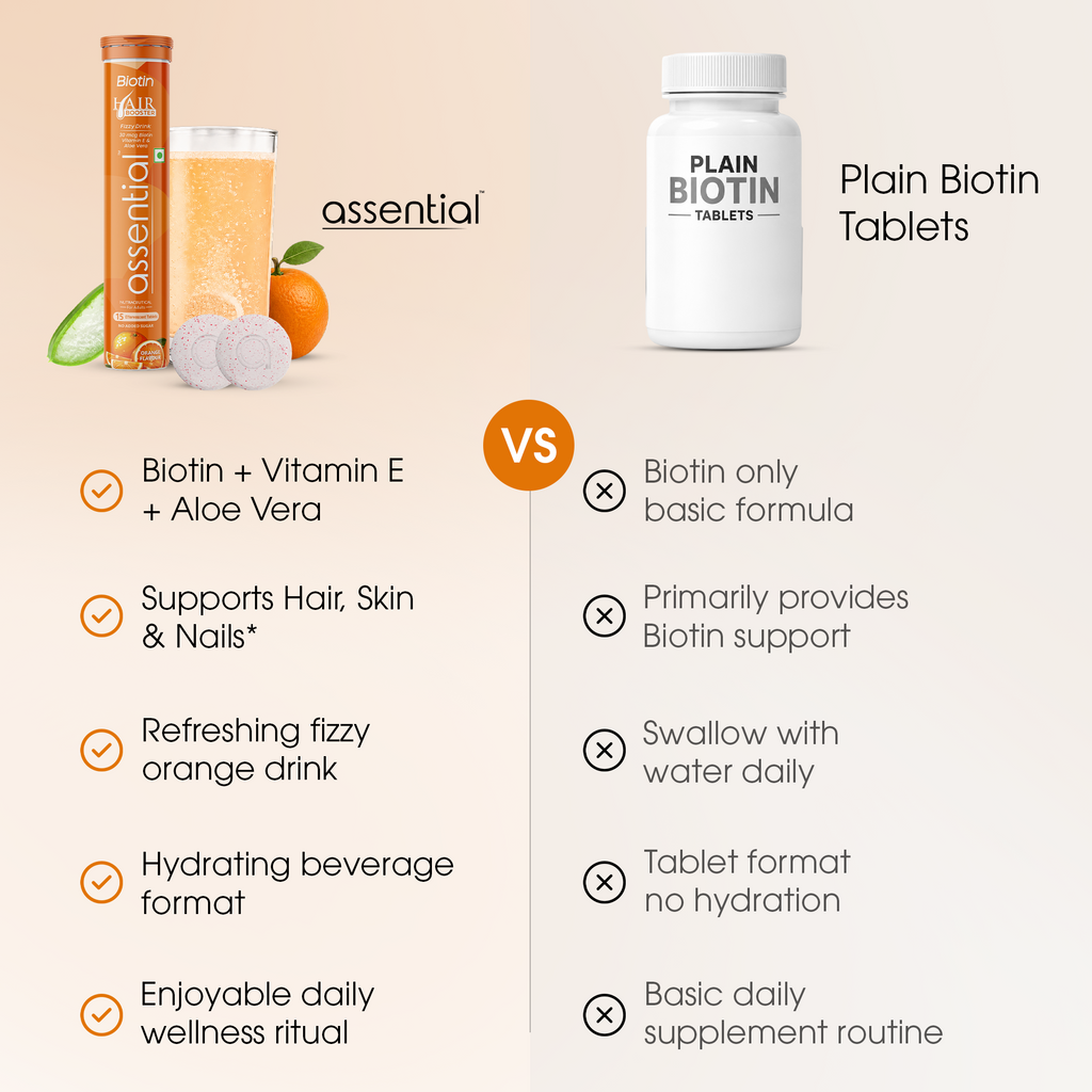 Biotin Hair Booster