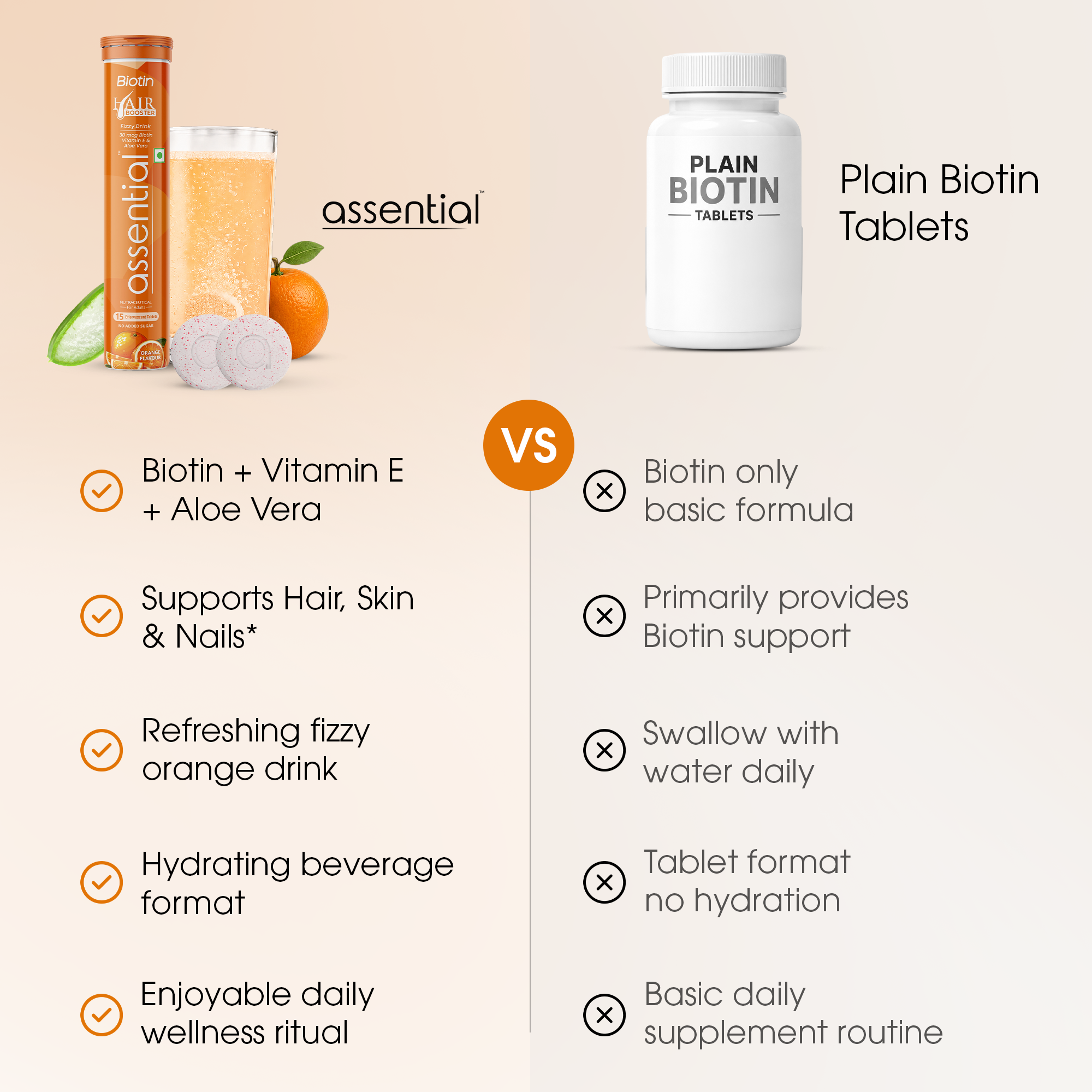 Biotin Hair Booster