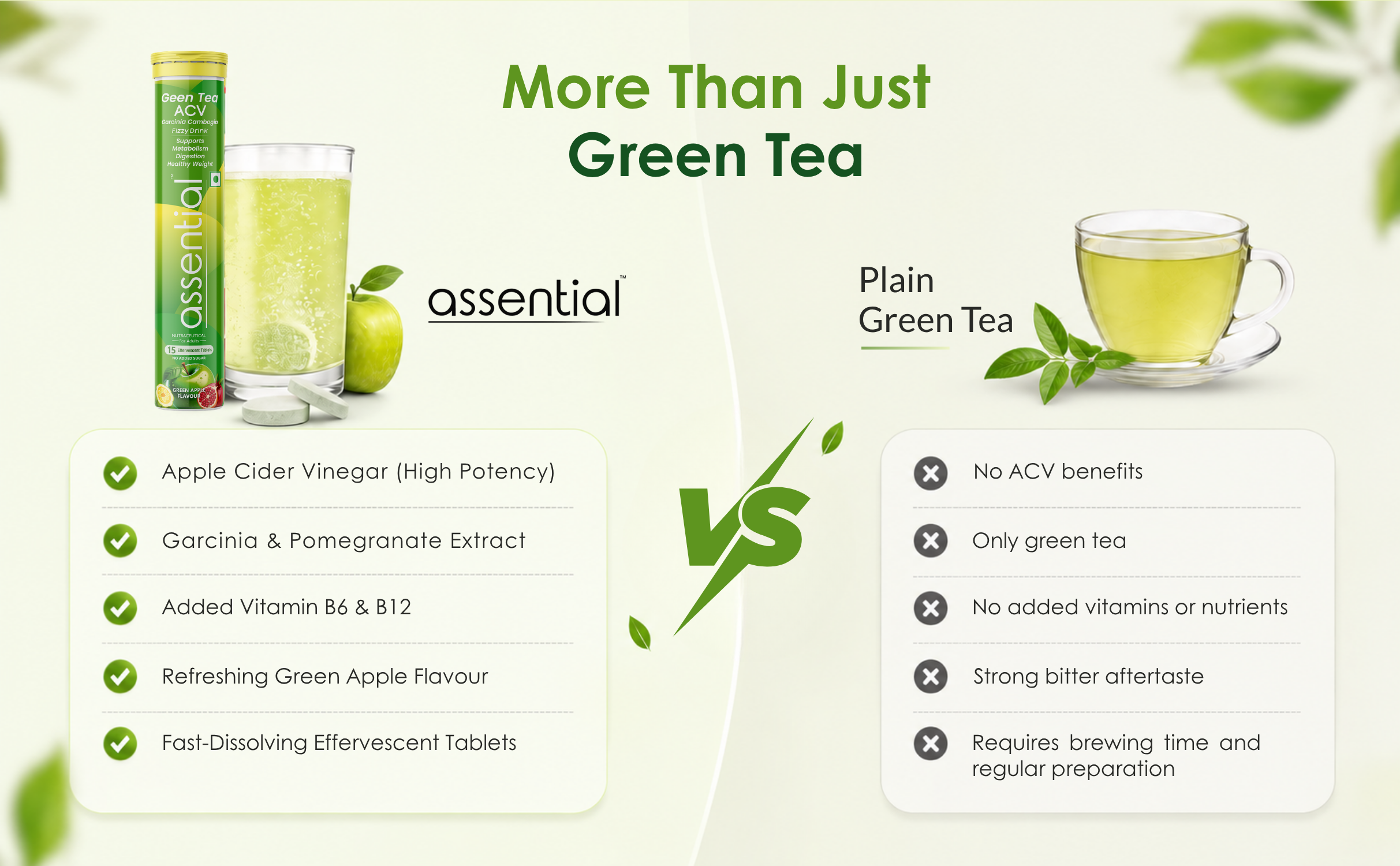 green tea acv